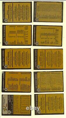1973 Topps Baseball Starter Set Lot 515 cards-All Different 390 VG/EX +125 G/VG