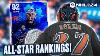 Ranking The NHL 24 Hut All Star Cards
